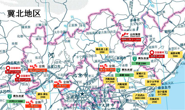 冀北(周边区:联动冀中,辽宁 冀东,金隅市场延伸区